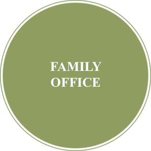 Family Office Service at Freemark Financial, Wealth and Business Management Firm in Los Angeles